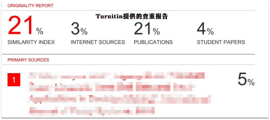 淘宝的turnitin查重结果